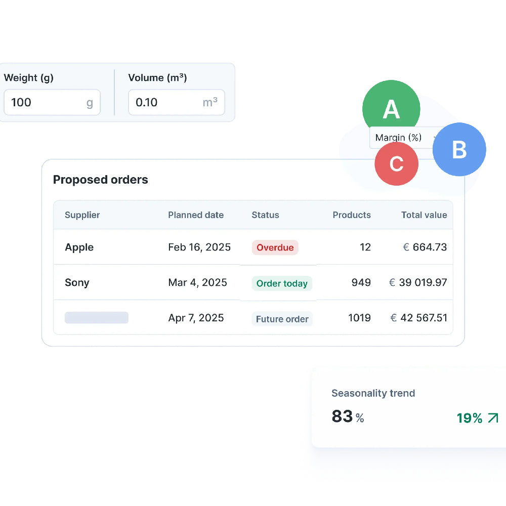 Optiply – AI-Powered Inventory Optimization & Procurement Management