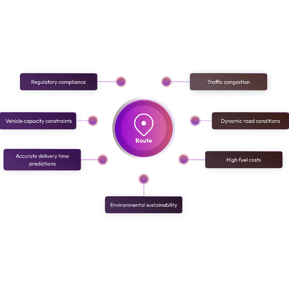 FixLastMile – AI-Powered Route Optimization and Last-Mile Delivery Platform
