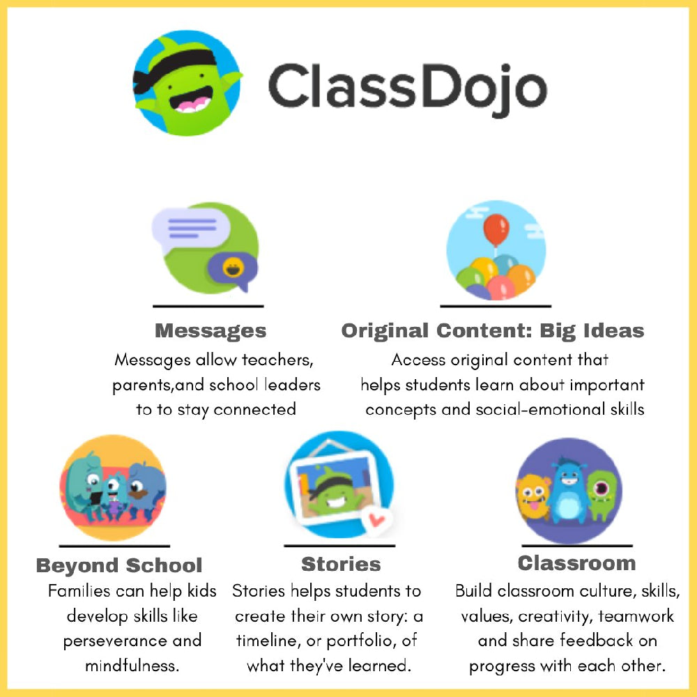 ClassDojo – Classroom Communication & Behavior Management