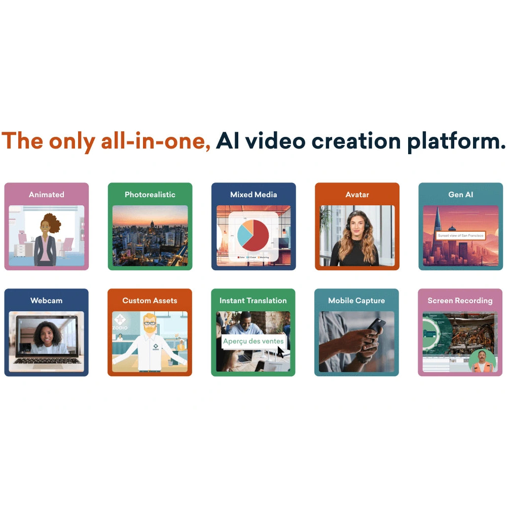 Vyond – AI-Powered Animation & Video Creation Platform