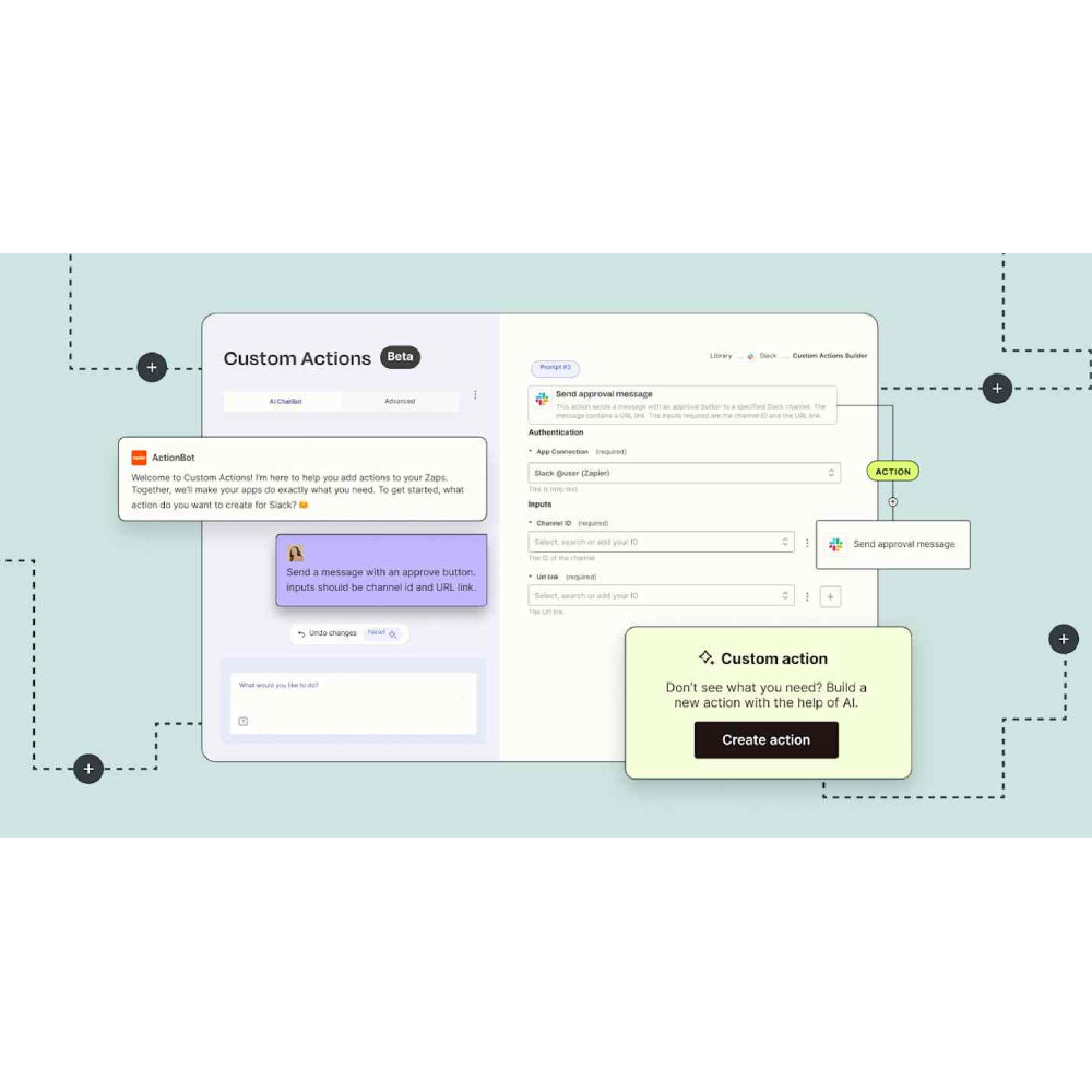 Zapier – No-/Low-Code Automation & Integration Platform