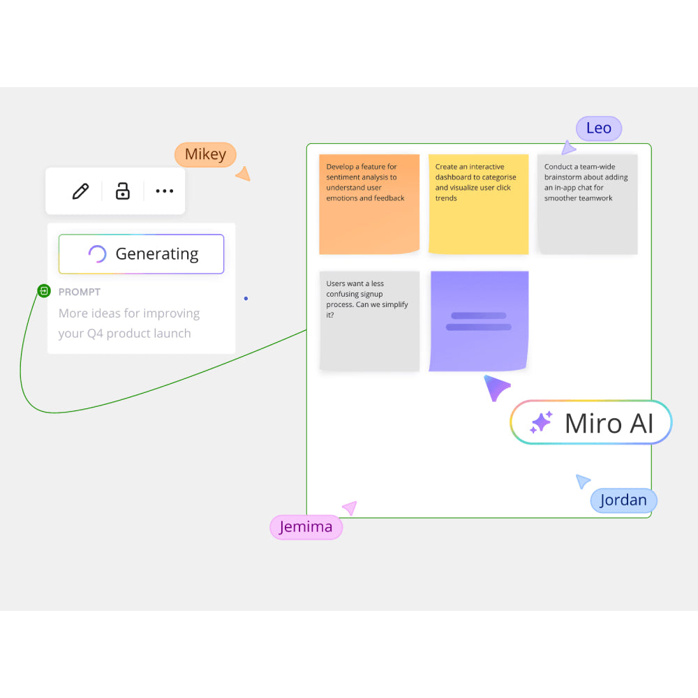 Miro AI – AI-Powered Ideation & Collaboration Platform