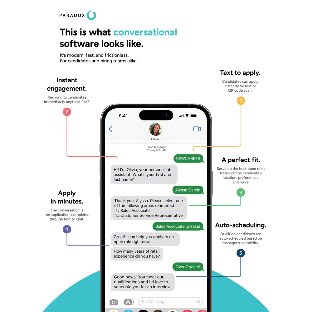 Paradox AI – AI-Powered Conversational Recruiting Platform