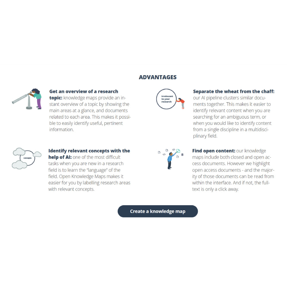 Open Knowledge Maps – AI-Powered Visual Discovery