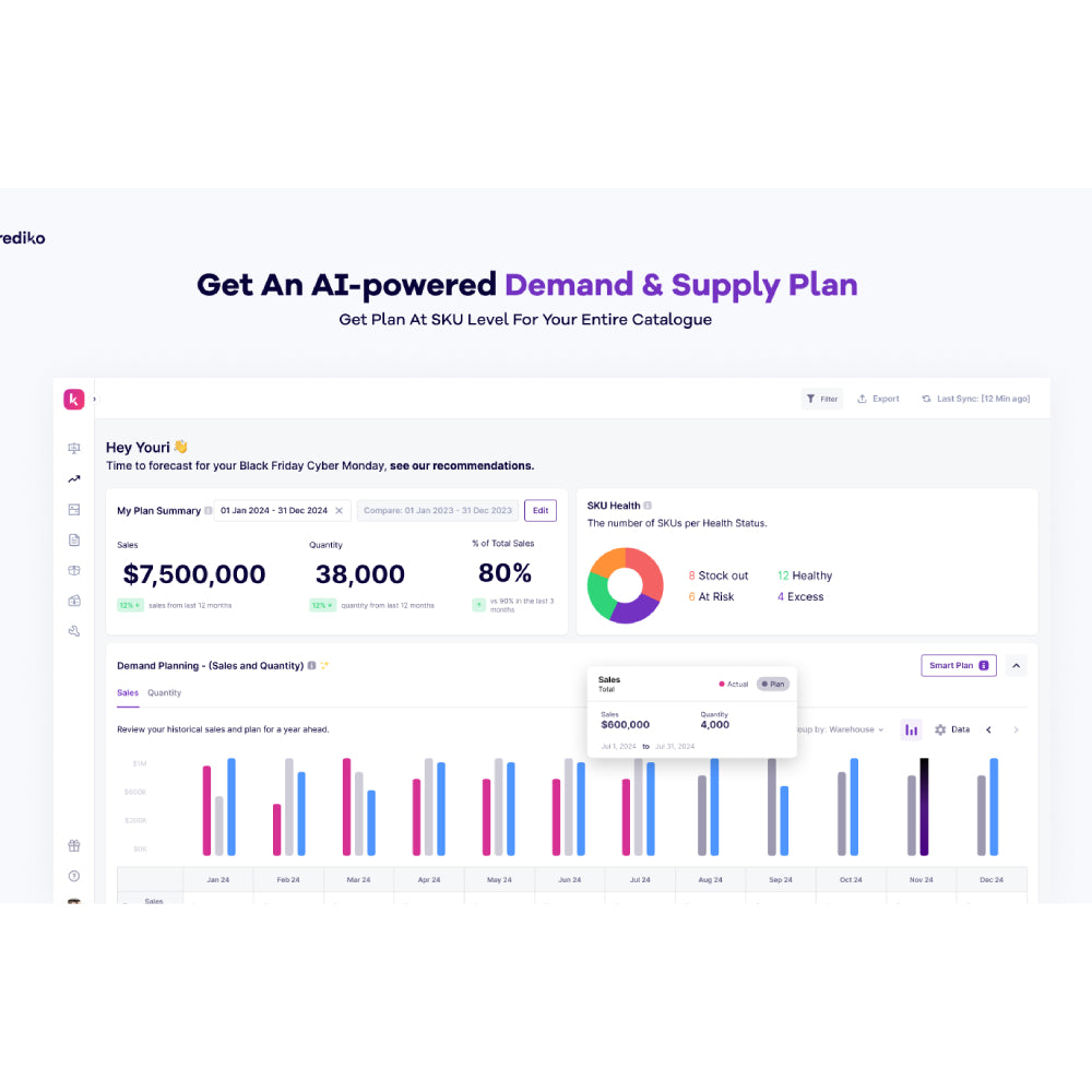 Prediko – AI-Powered Demand Forecasting & Inventory Management