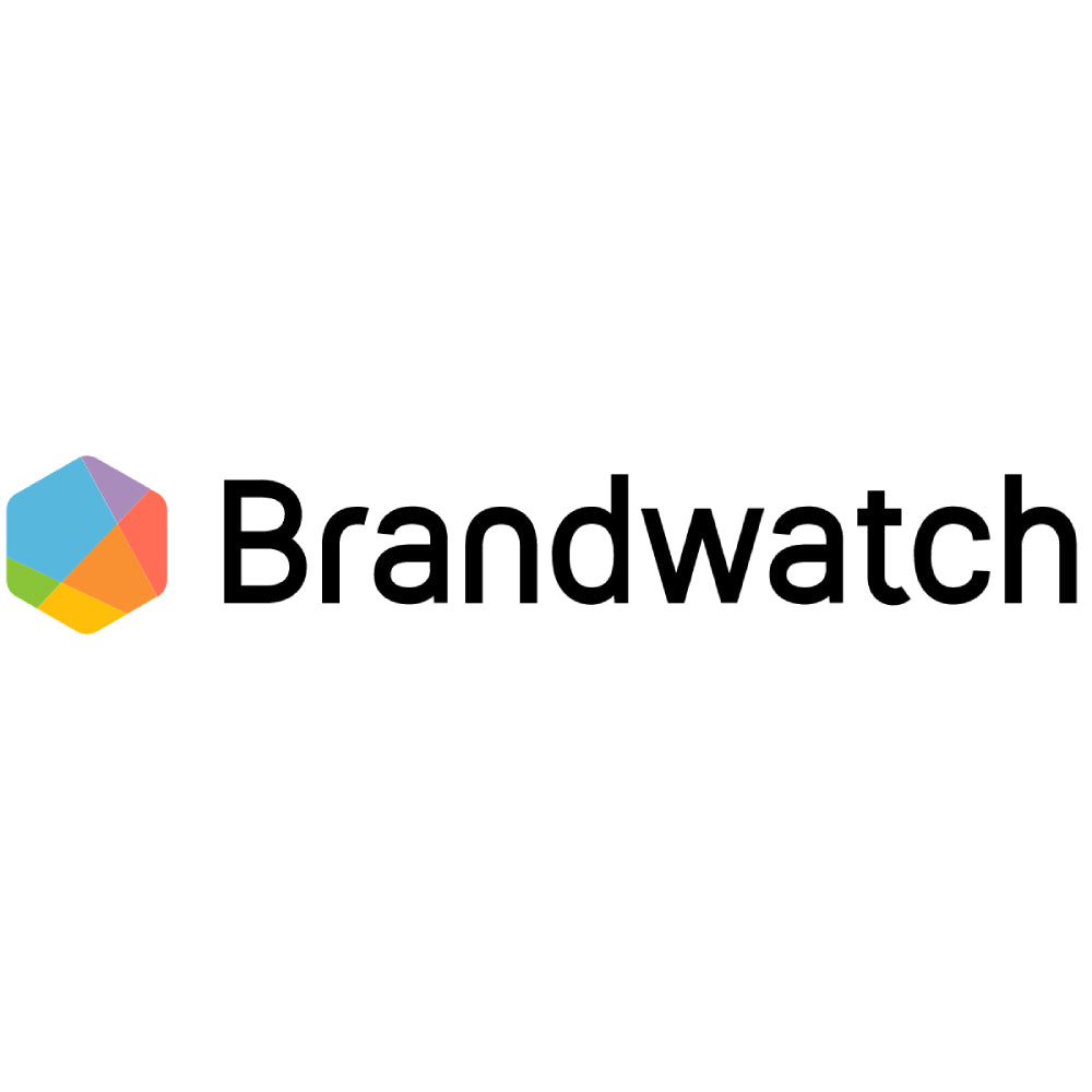 Brandwatch – AI-Powered Social Media Listening & Analytics