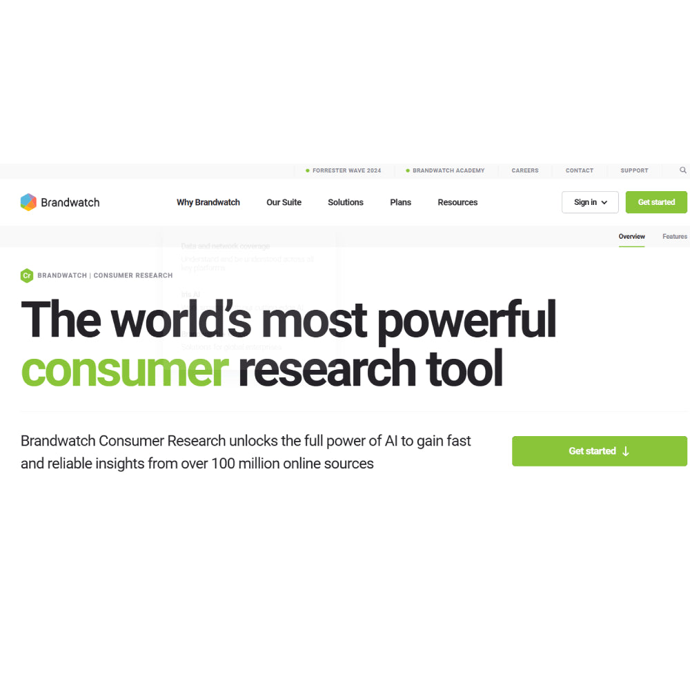 Brandwatch – AI-Powered Social Media Listening & Analytics