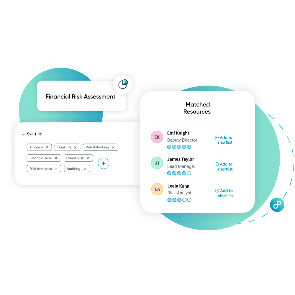 Eightfold.ai – AI-Powered Talent Intelligence Platform
