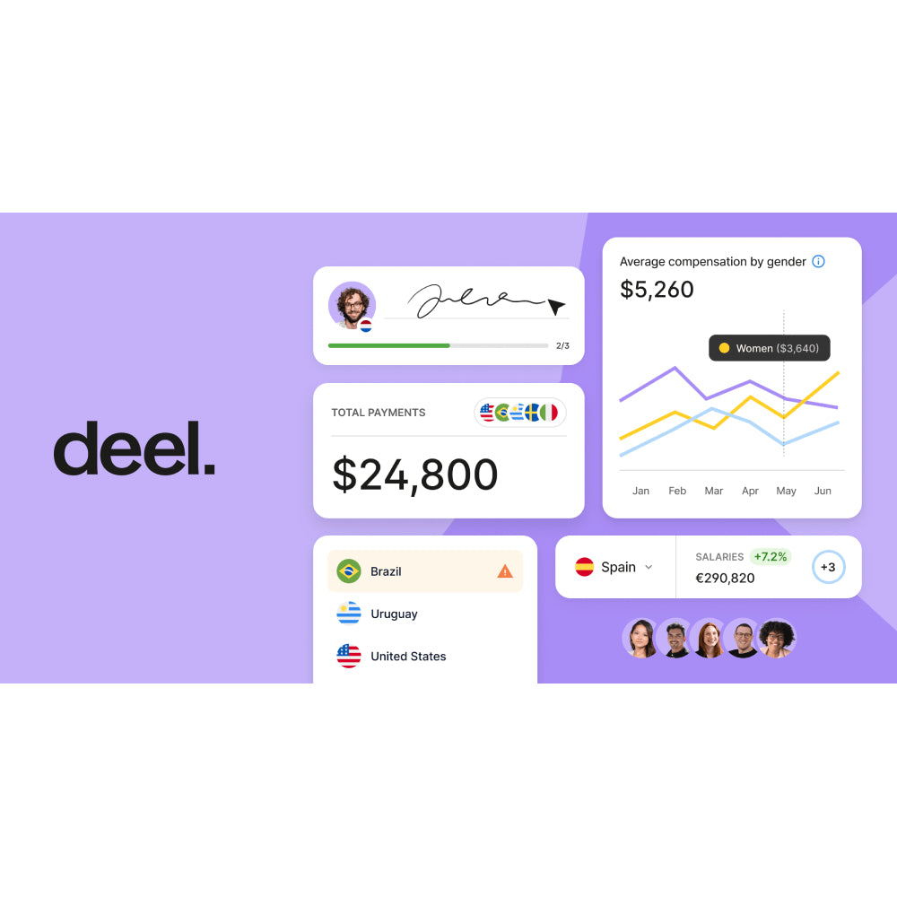 Deel – AI-Powered Employee Engagement & Talent Management
