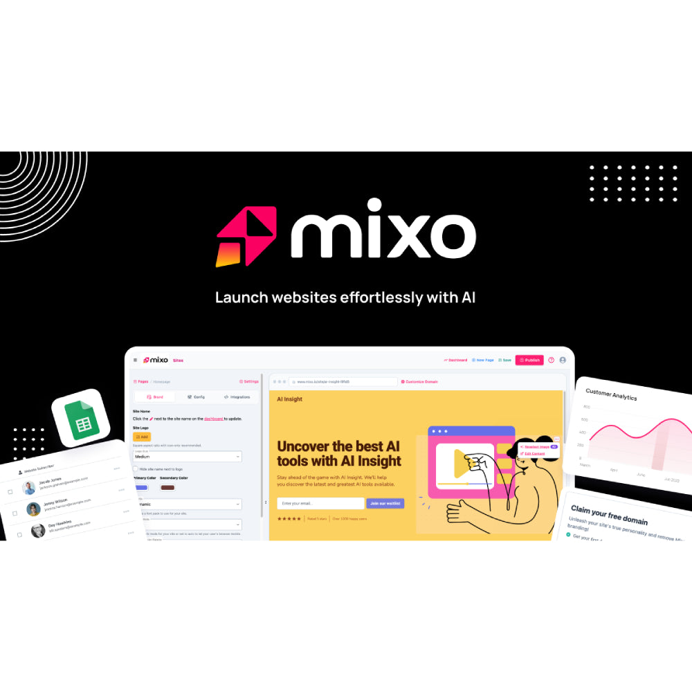 Mixo – AI Startup Builder & Website Creation
