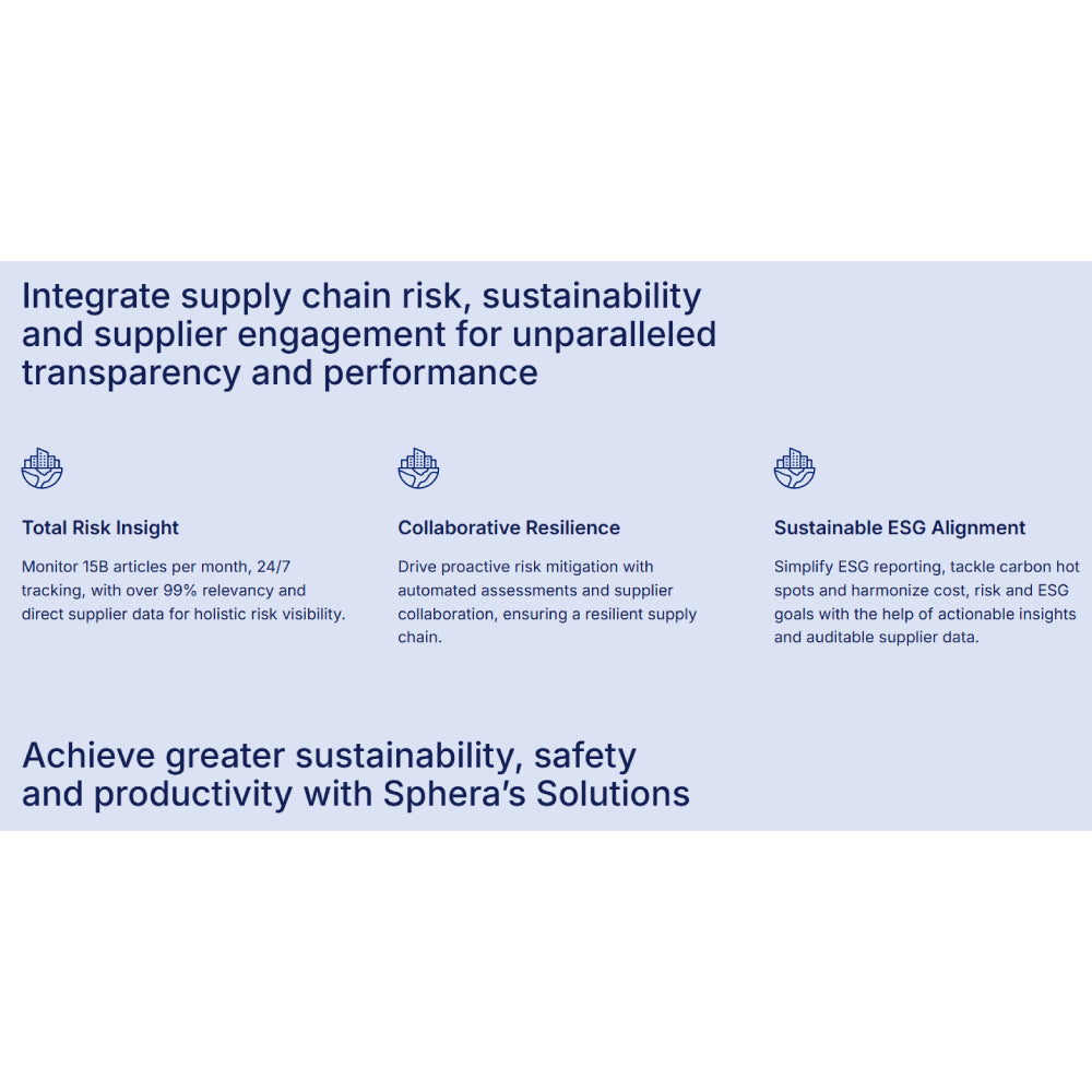 Sphera – AI-Powered Supply Chain Transparency Platform