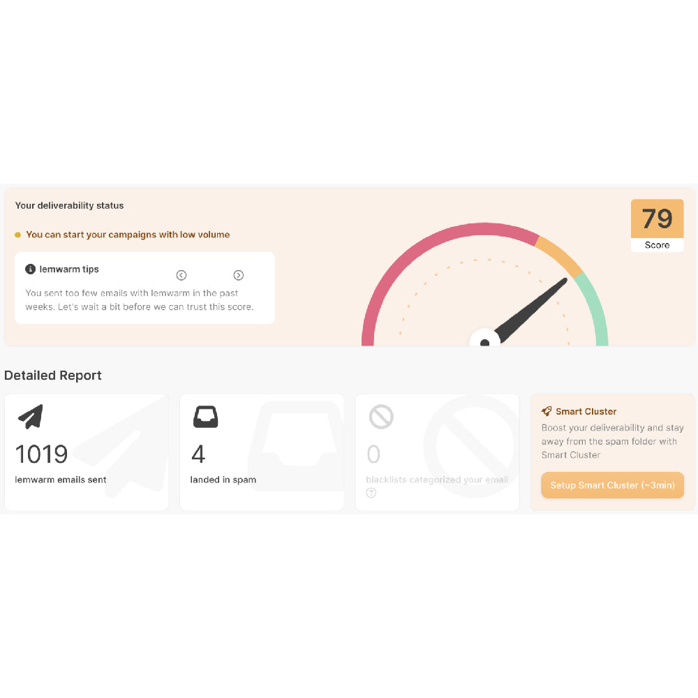 Lemlist – AI-Powered Personalized Email & Multi-Channel Outreach