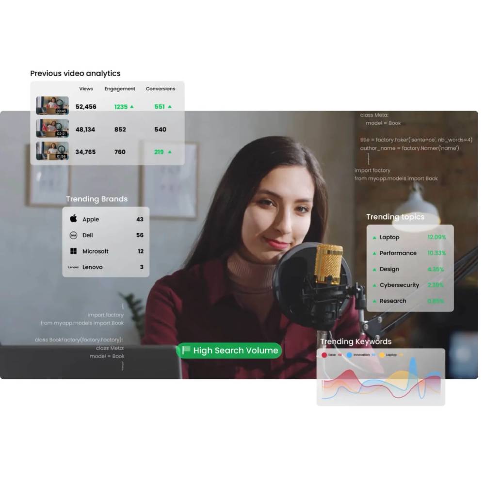 Munch – AI Video Repurposing with Trends & Analytics