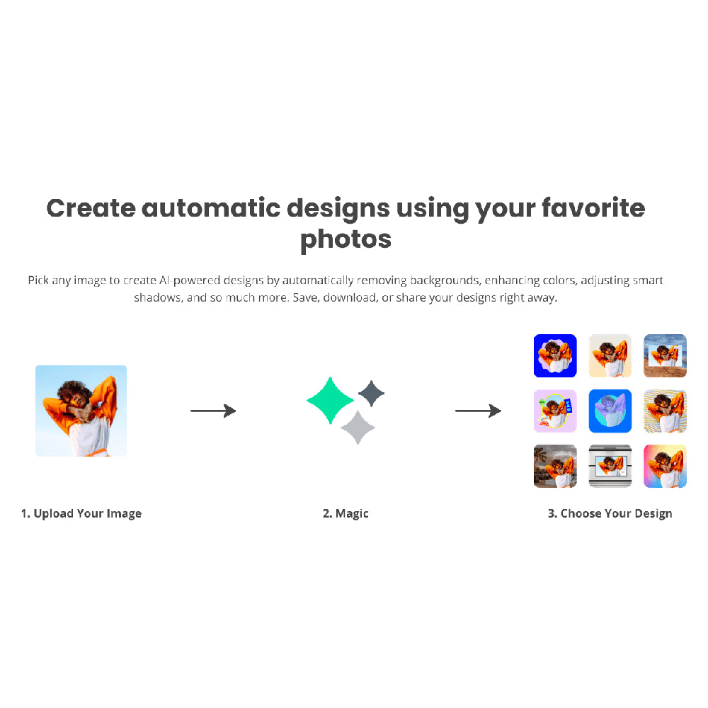 Designify – AI-Powered Product Photo & Visual Editor
