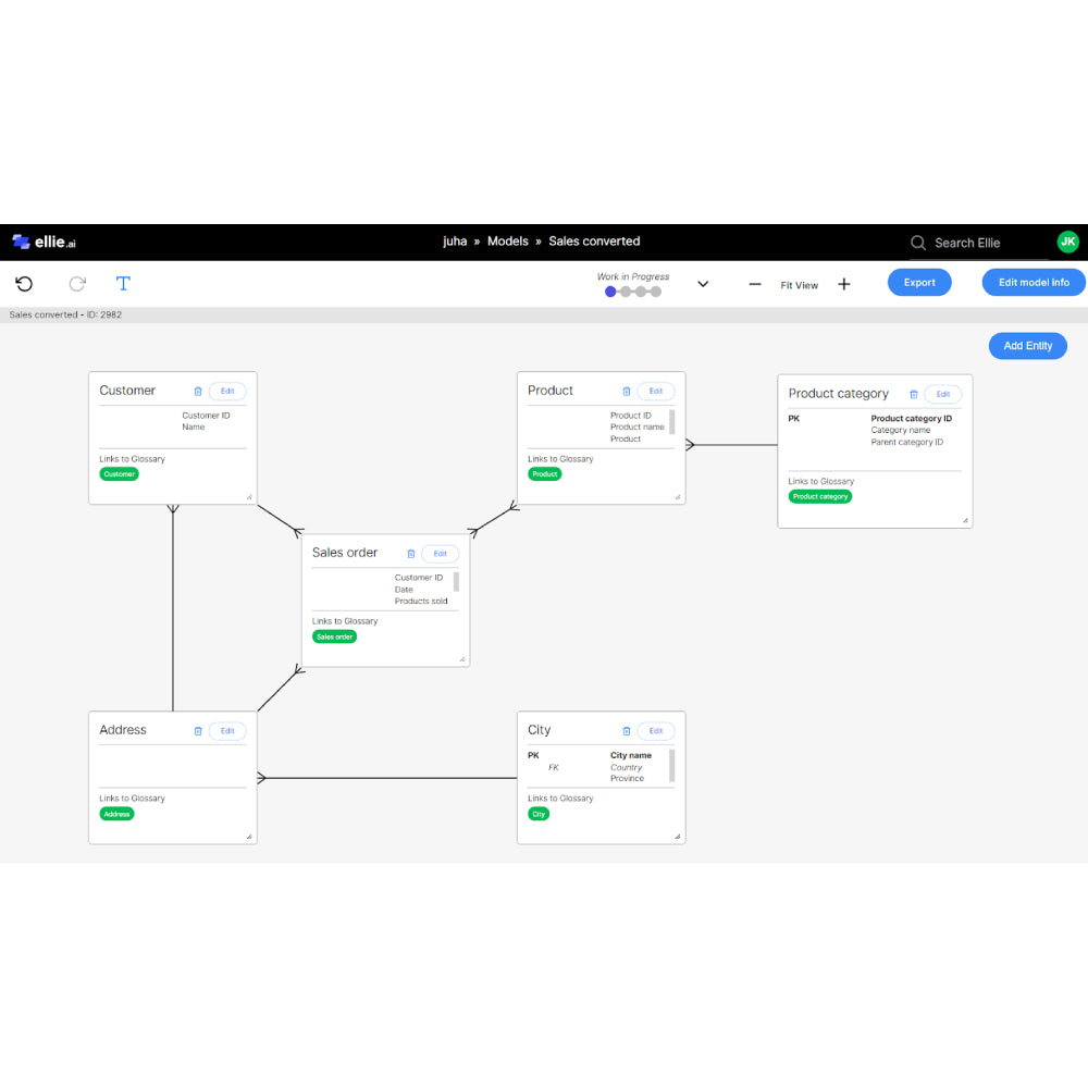 Ellie.ai – AI Data Modeling & Collaborative Data Platform