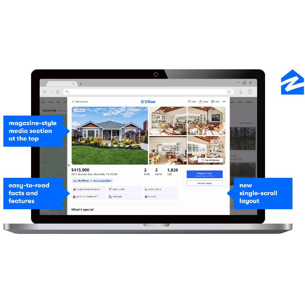 Zillow – AI-Powered Property Recommendations (US)