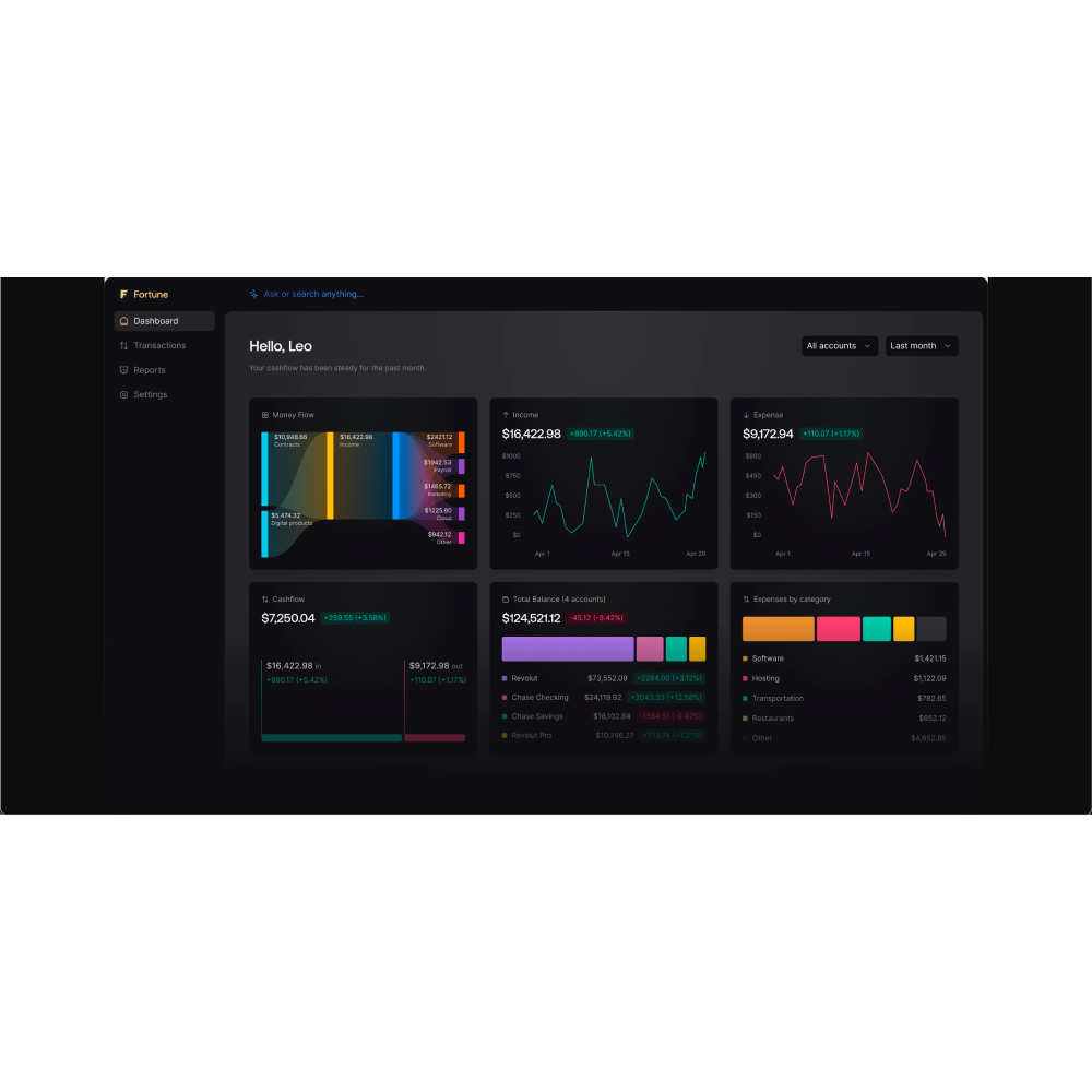 Fortune App – AI Financial Management & Accounting