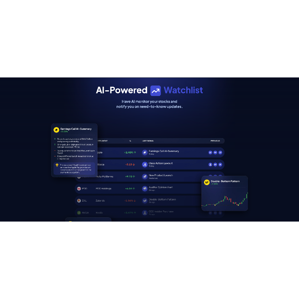 MarketAlerts – AI Stock & Market-Alerts Platform