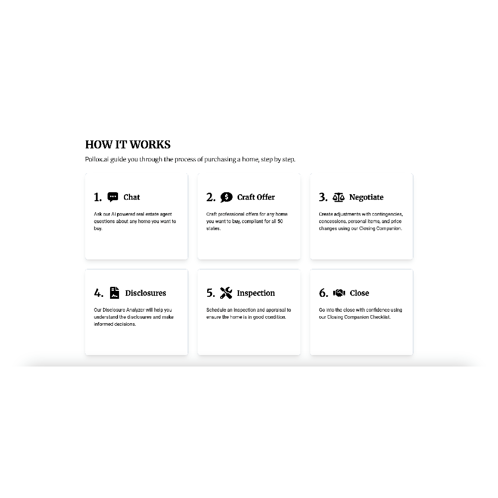 Pollox.ai – AI-Powered Real Estate Assistant for Seamless Transactions