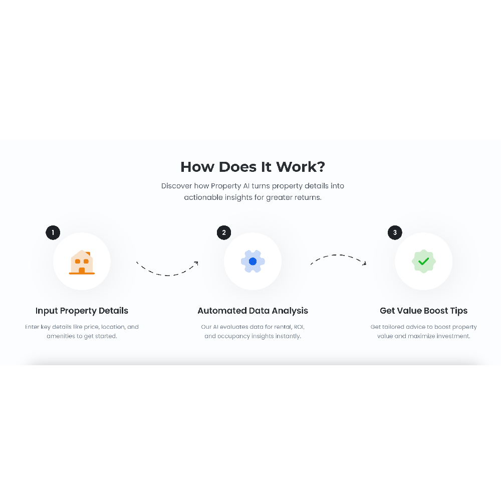 Property AI – Smart AI Real Estate Investment Assistant