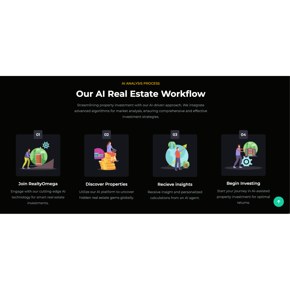 RealtyOmega AI – Smart Real Estate Investment Insights & Automation