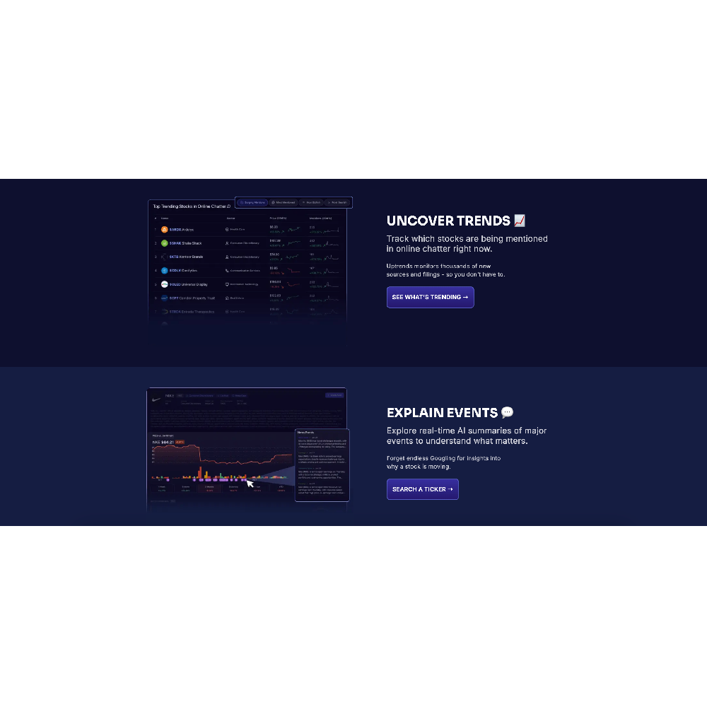 Uptrends – AI-Powered Financial Analytics for Smarter Investments