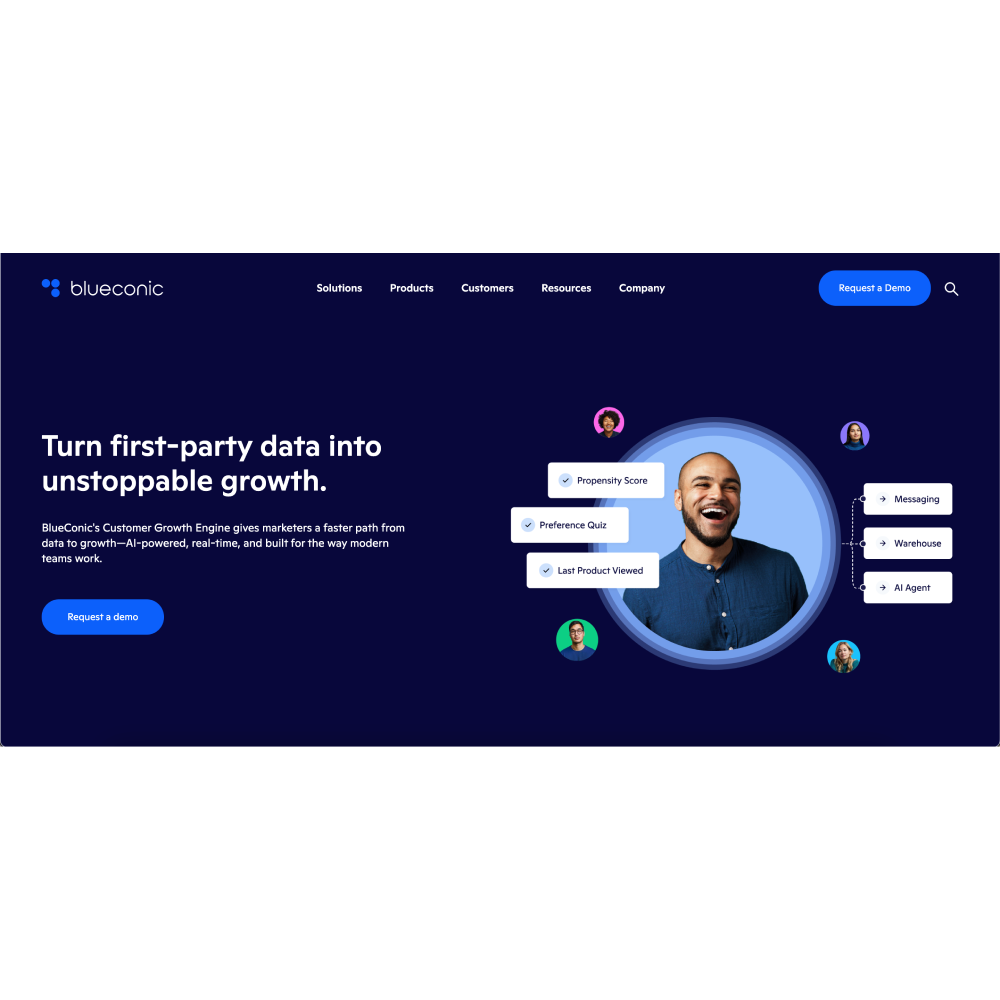 BlueConic – AI-Enhanced Customer Data Platform (CDP)