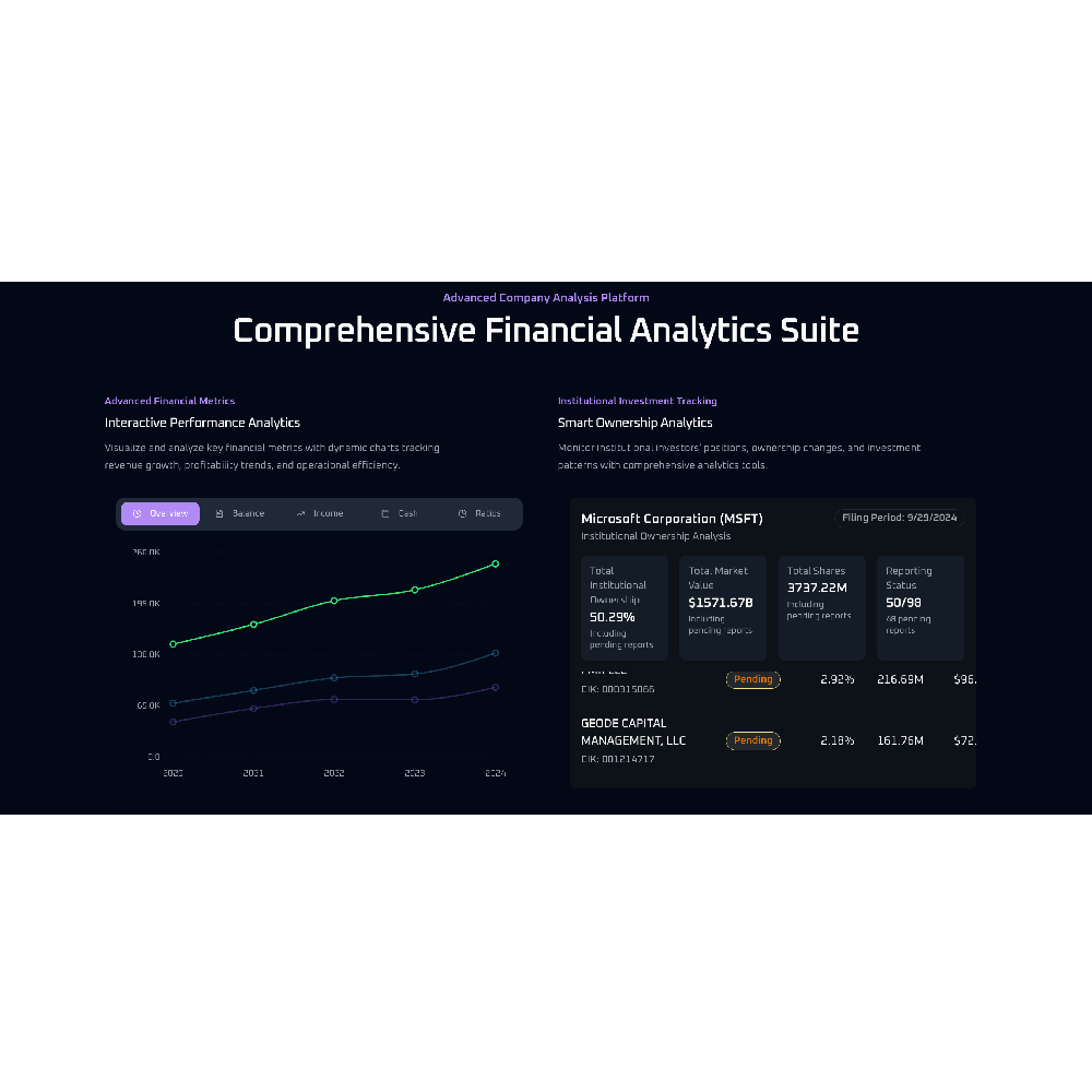 Monexa AI – AI-Powered Financial Analysis & Investment Research