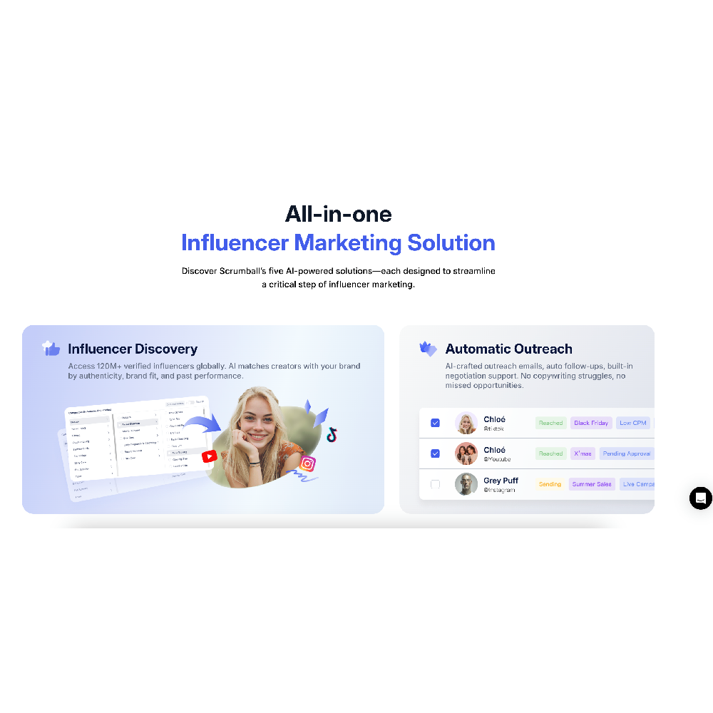Scrumball – AI-Powered Influencer Marketing Platform