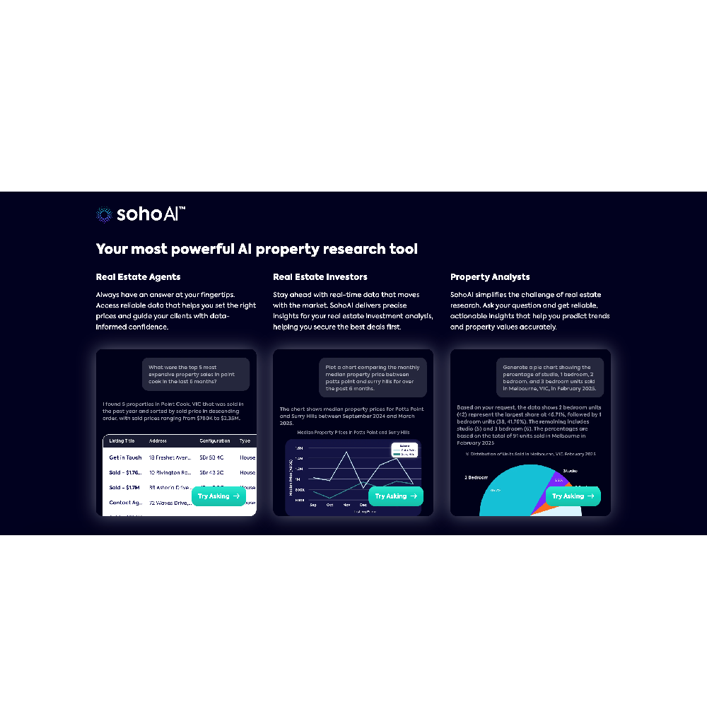 Soho – AI-Powered Real Estate Marketplace for Smarter Property Matching