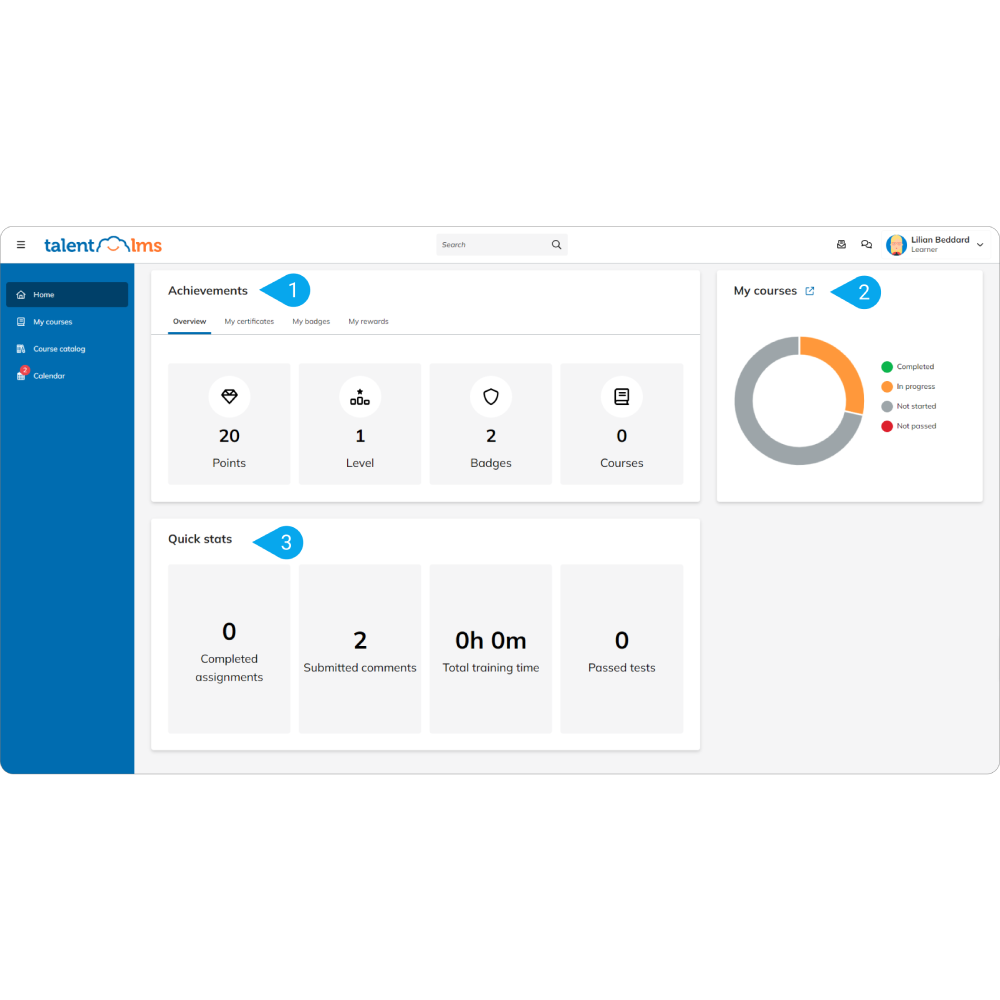 TalentLMS – AI-Powered Learning Management System for Employee Training