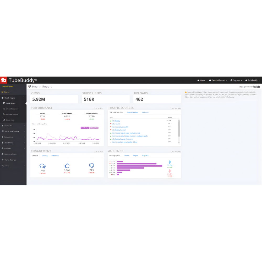 TubeBuddy – YouTube Channel Management & Optimization Tool