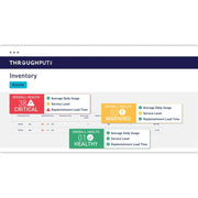 ThroughPut AI – Supply Chain Decision Intelligence & Analytics Platform