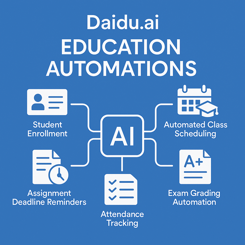 Daidu.ai Education Automations