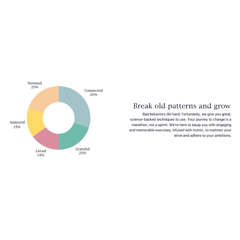 Eywa AI — Your Personal AI Psychologist Companion