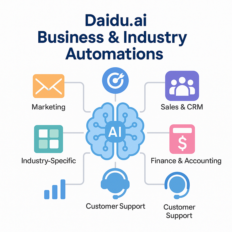 Daidu.ai Business & Industry Automations