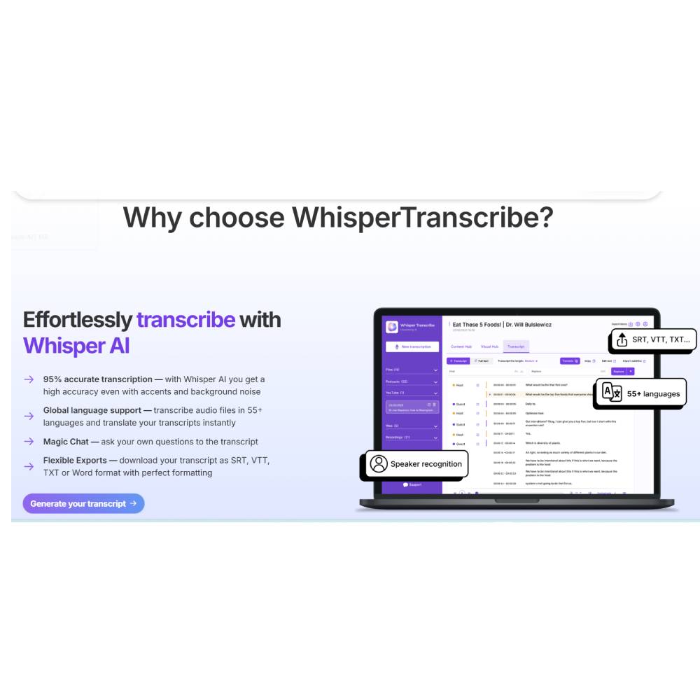 WhisperTranscribe – AI-Powered Transcription & Content Repurposing