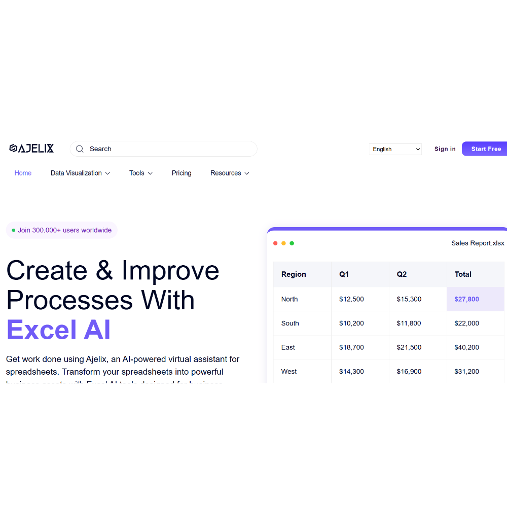 Ajelix - AI-powered Spreadsheet & Data Tool