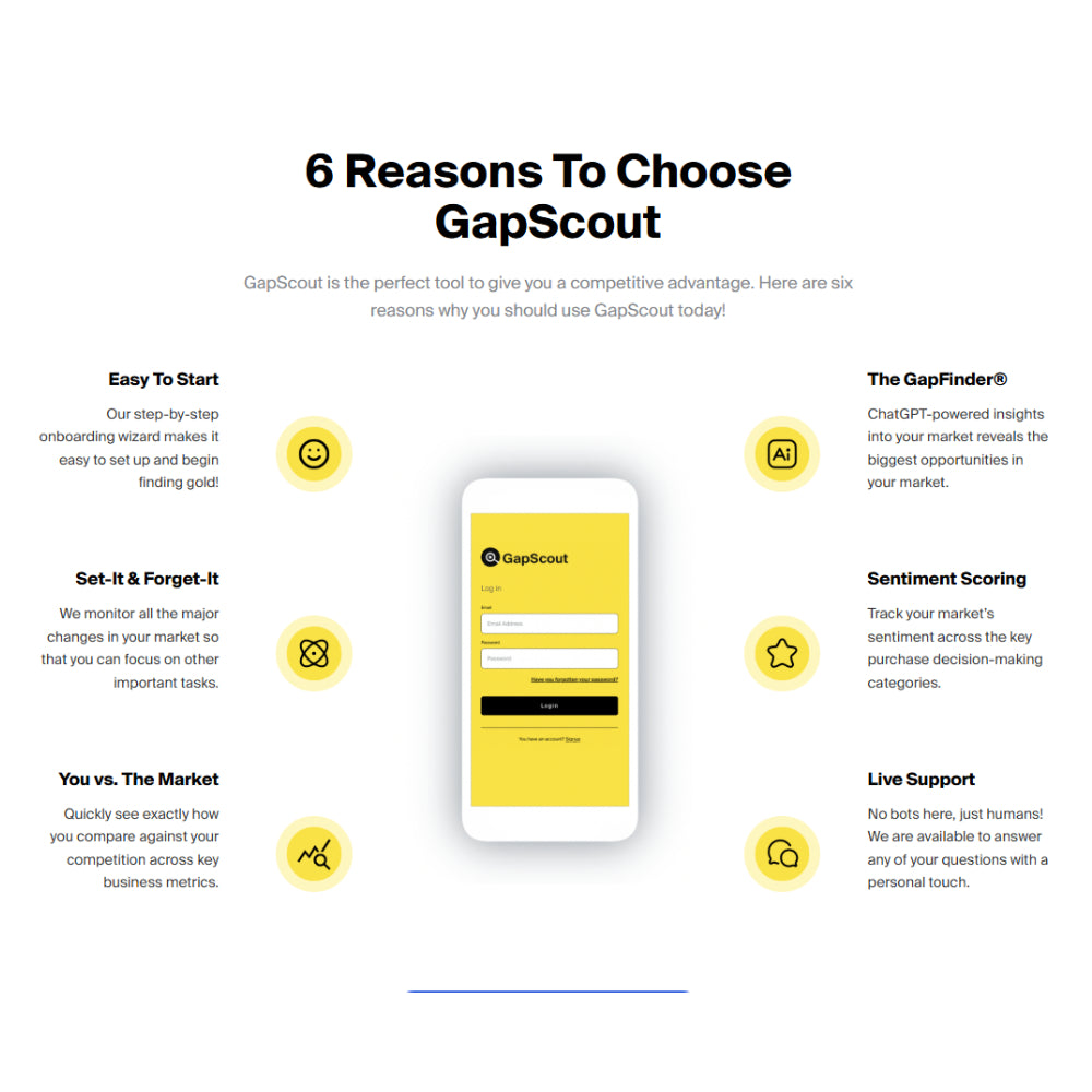 GapScout – AI-Powered Market Research & Opportunity Insights
