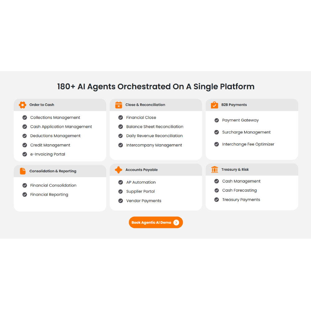 HighRadius – AI-Powered Finance Automation Platform