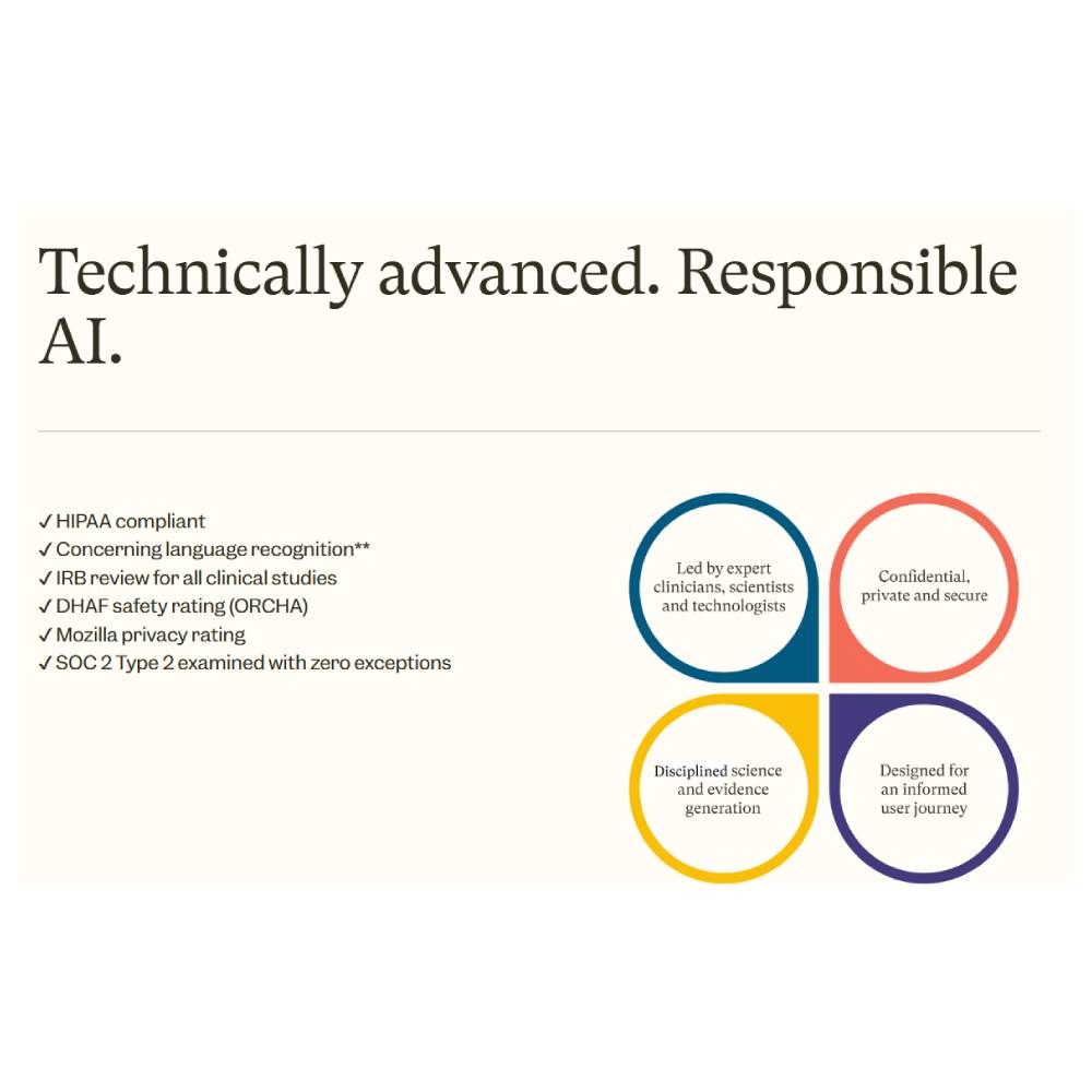 Woebot Health – AI Mental Health Companion & Cognitive Support Platform