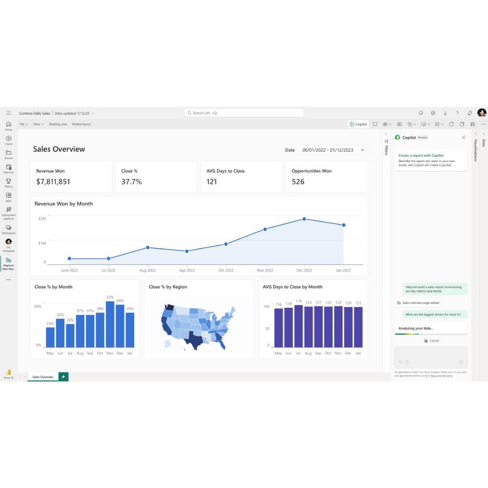 Microsoft Power BI — Business Intelligence and Data Visualization Platform