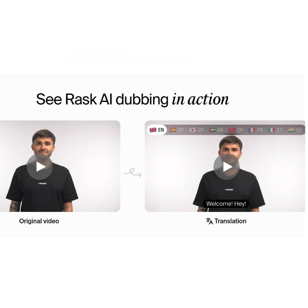 Rask AI – Global Video & Audio Localization Platform