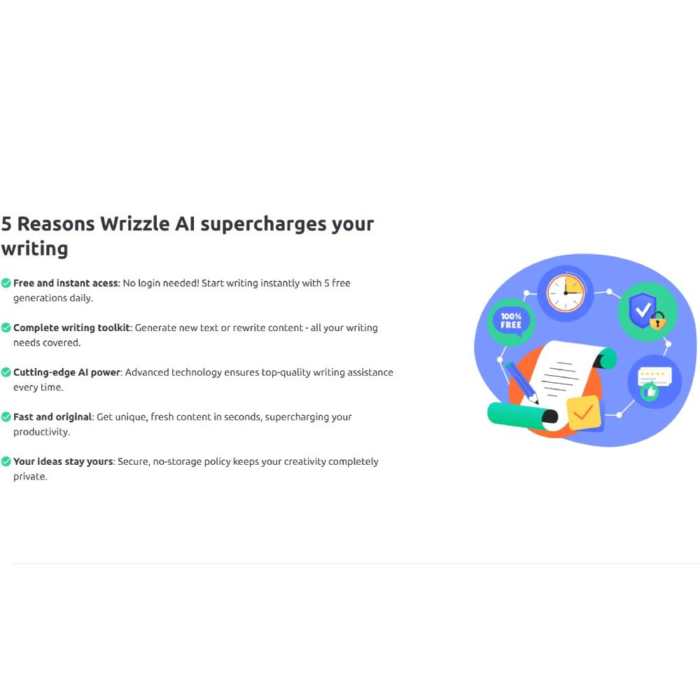Wrizzle AI – AI Writing Assistant for Content Generation