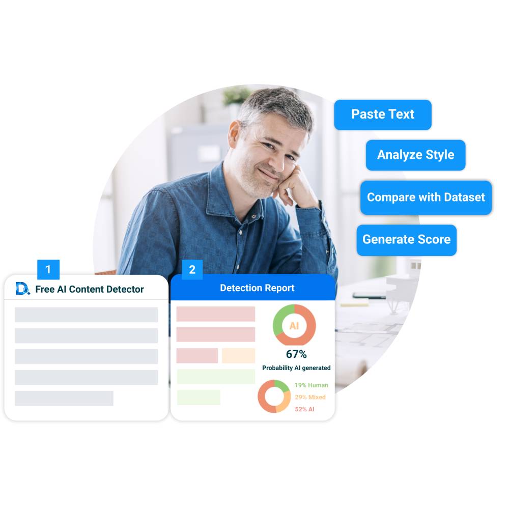 Decopy AI – All-in-One AI Writing, Rewriting & Detection Platform
