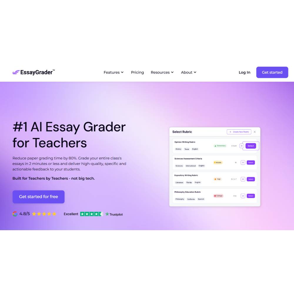 Essay Grader — AI-Powered Essay Evaluation and Feedback Platform