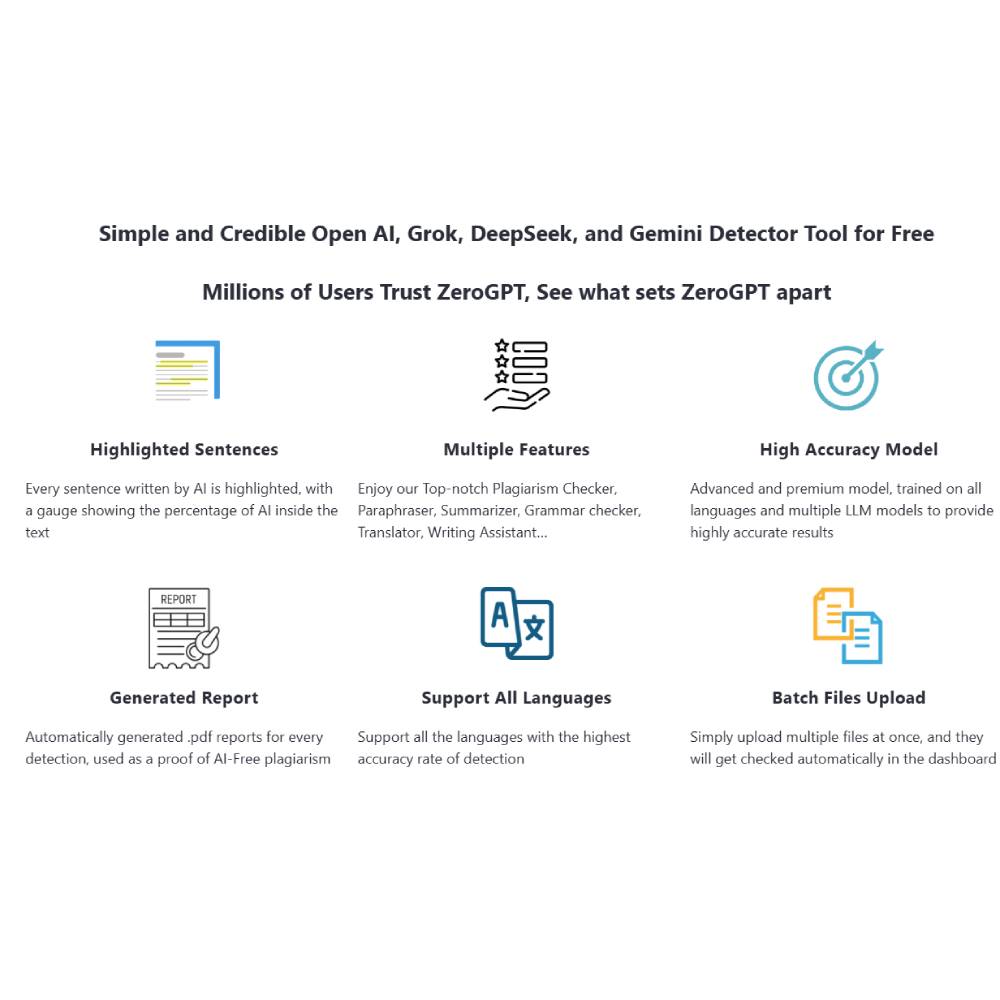 ZeroGPT – AI Text Detector & Authenticity Checker