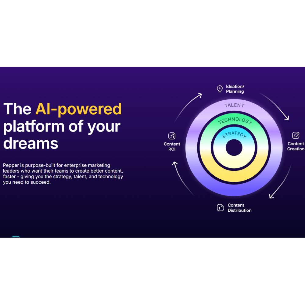 Pepper Content – AI-Driven Content Marketing Platform & Creator Network