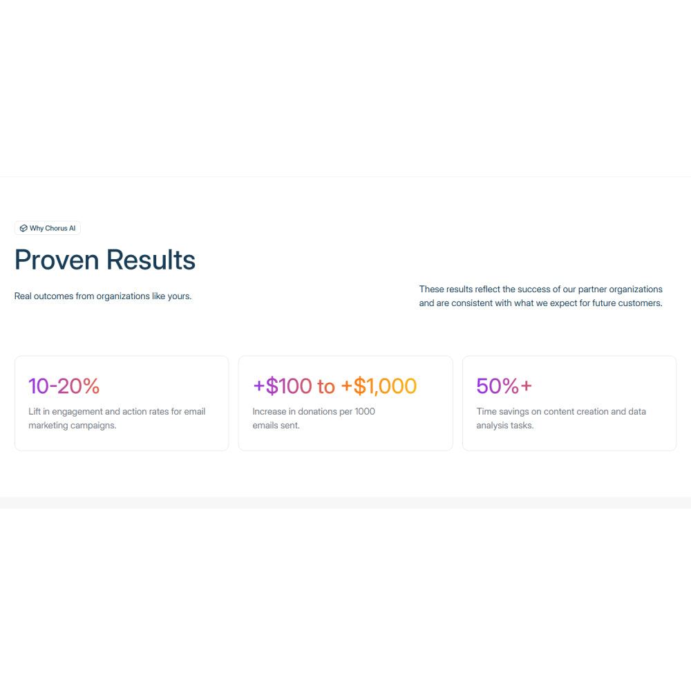 Chorus AI – Transform Long Form Content into Microvideos and Campaign Insights