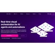 Make – No-/Low-Code Automation & Integration Platform